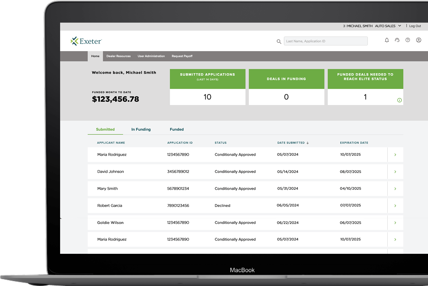 A laptop mockup of DealerPortal